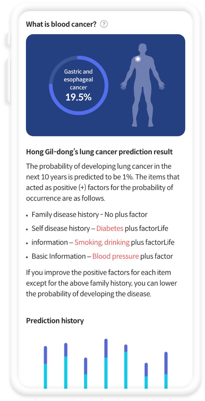 10 cancer outbreak prediction AI algorithms